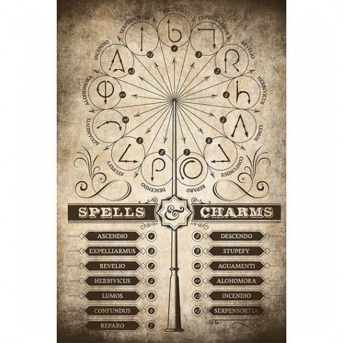 Αφίσα Spell and Charms - Harry Potter