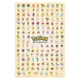 Αφίσα First Generation Pokemon